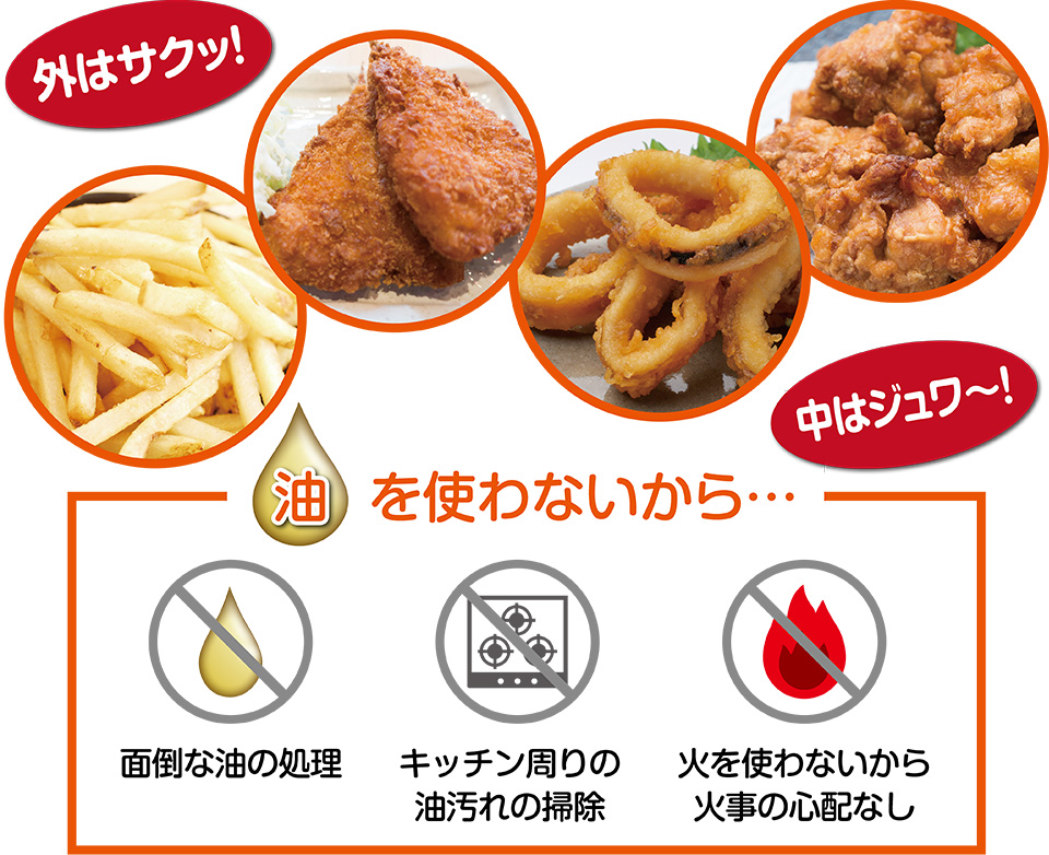 油で揚げたみたいな「満足感」と「美味しさ」外はサクッ！中はジュワ〜！