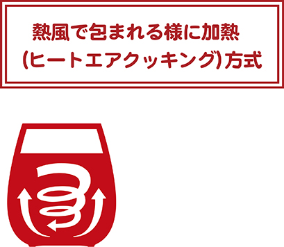 熱風で包まれる様に加熱（ヒートエアクッキング）方式